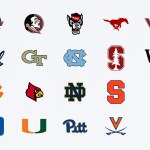 Logos of all ACC teams, grouped by conference