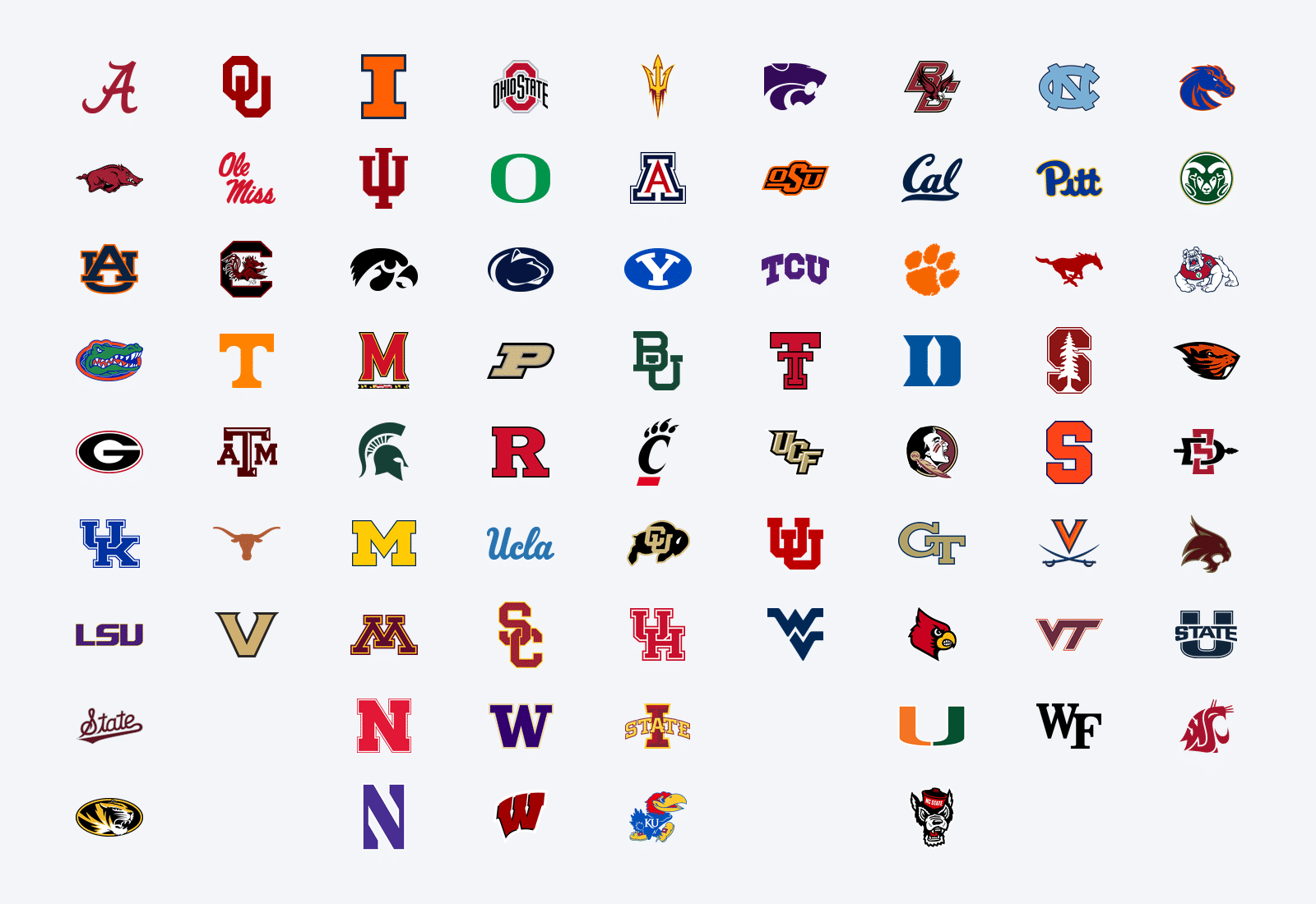 Miami University Rink Field Map College Football Conferences: All FBS Conferences and Teams (2026)