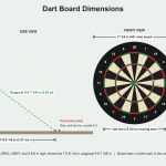 Dart board dimensions diagram: bullseye 5 ft 8 in high, throw line 7 ft 9 1/4 in, 9 ft 7 3/8 in diagonal and 17 3/4 in board with ring sizes