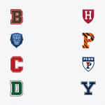 Logos of all Ivy League teams, grouped by conference