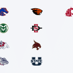 Logos of all Pac-12 teams, grouped by conference
