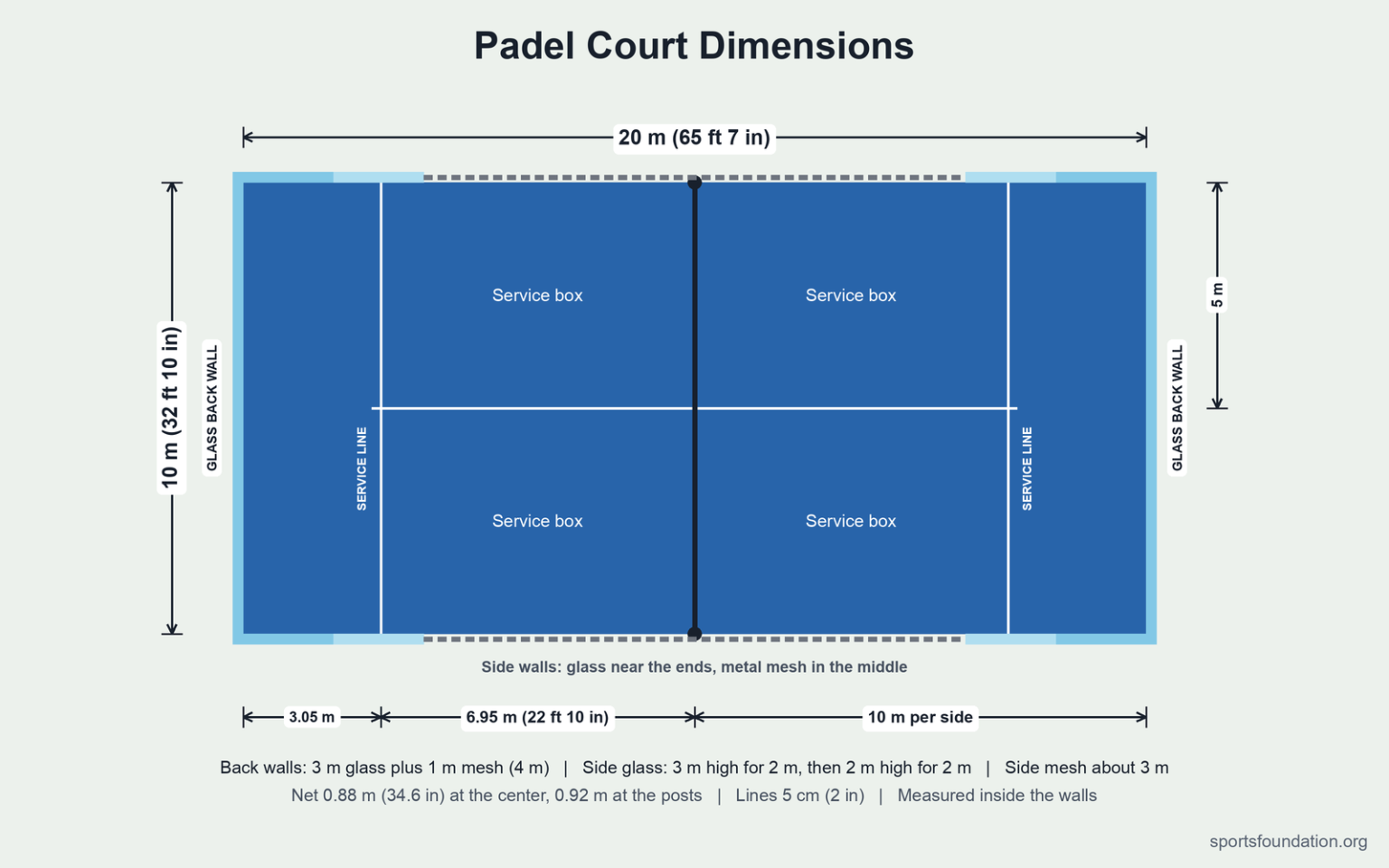 Padel Court Dimensions: Court Size, Walls, Net and Space