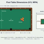 Pool table dimensions diagram: 9 ft table with 100 x 50 in playing surface, pockets, diamonds, head string and room size for a 58 in cue